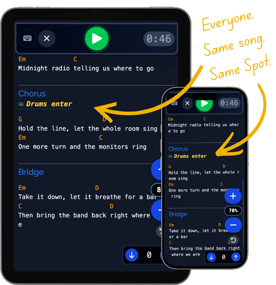 Stage Mate showing the same song in sync on a tablet and phone